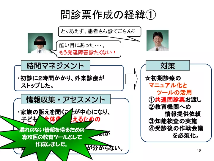 非専門医向け 小児の発達障害の診療方法について | Dr.'s Prime